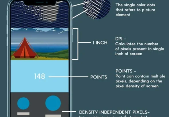 What Experts Check in Imagesize:2160x3840 Game of Thrones Melisandrei Sources